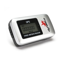 Dynamite GPS Speed Meter